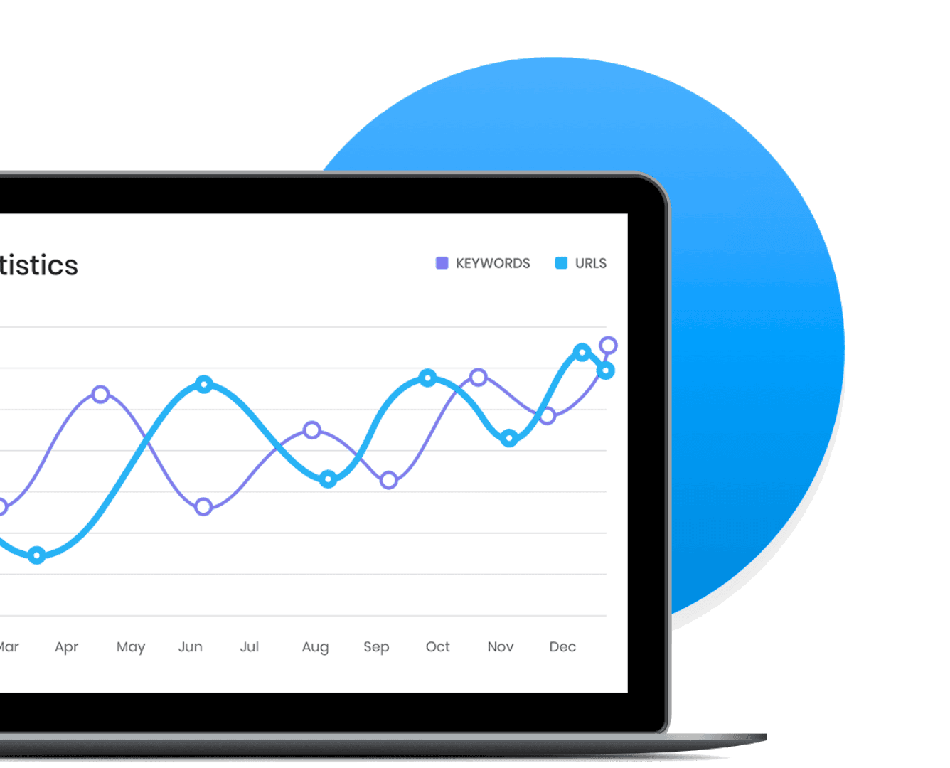 Image of a Laptop with Digital Analytics Information